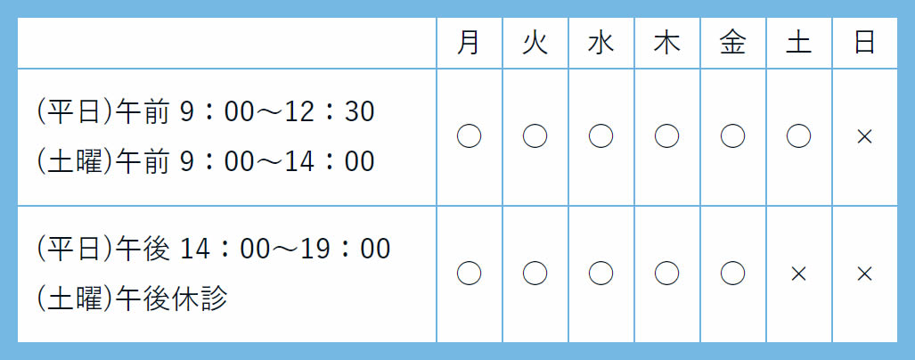 診療時間